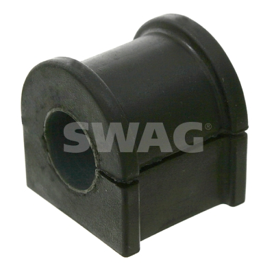 Ulożenie priečneho stabilizátora SWAG